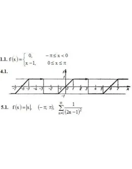 ИДЗ 12.3 Вариант 1. Решения Рябушко А.П. ИДЗ 12.3 Вариант 1. Решения Рябушко А.П.