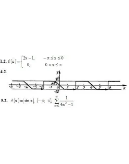 ИДЗ 12.3 Вариант 2. Решения Рябушко А.П. ИДЗ 12.3 Вариант 2. Решения Рябушко А.П.