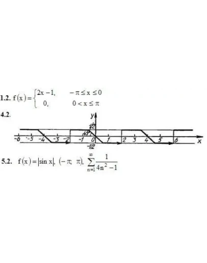 ИДЗ 12.3 Вариант 2. Решения Рябушко А.П.