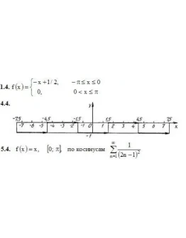 ИДЗ 12.3 Вариант 4. Решения Рябушко А.П. ИДЗ 12.3 Вариант 4. Решения Рябушко А.П.