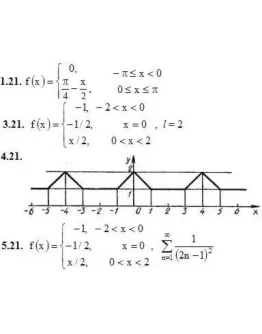 ИДЗ 12.3 Вариант 21. Решения Рябушко А.П. ИДЗ 12.3 Вариант 21. Решения Рябушко А.П.