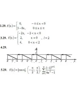 ИДЗ 12.3 Вариант 29. Решения Рябушко А.П. ИДЗ 12.3 Вариант 29. Решения Рябушко А.П.