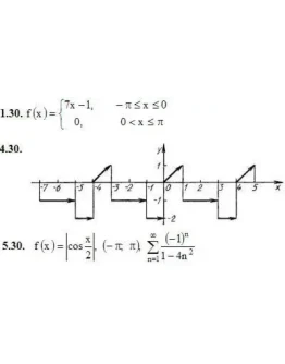 ИДЗ 12.3 Вариант 30. Решения Рябушко А.П. ИДЗ 12.3 Вариант 30. Решения Рябушко А.П.