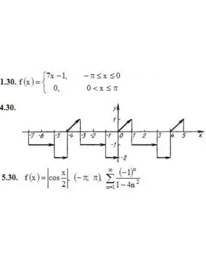 ИДЗ 12.3 Вариант 30. Решения Рябушко А.П.