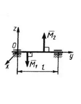 Решение задачи 5.2.15 из сборника Кепе О.Э.