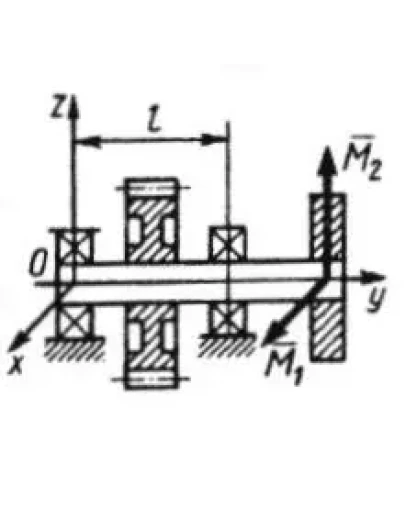 Решение задачи 5.2.16 из сборника Кепе О.Э. Решение задачи 5.2.16 из сборника Кепе О.Э.