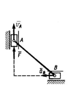 Решение задачи 14.1.14 из сборника Кепе О.Э.