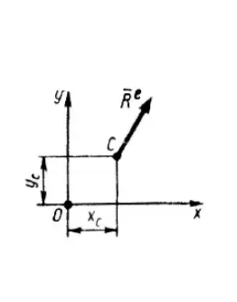 Решение задачи 14.1.17 из сборника Кепе О.Э.