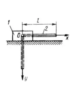 Решение задачи 14.1.18 из сборника Кепе О.Э.
