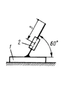 Решение задачи 14.1.19 из сборника Кепе О.Э.