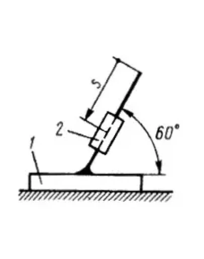 Решение задачи 14.1.19 из сборника Кепе О.Э.