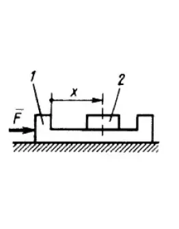 Решение задачи 14.1.20 из сборника Кепе О.Э.