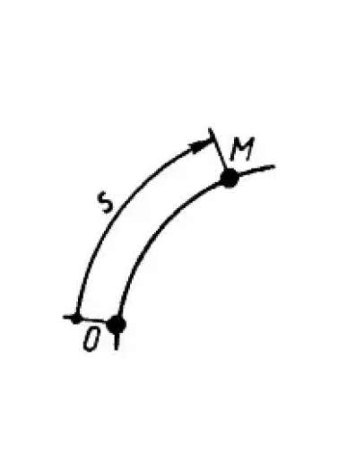 Решение задачи 14.2.6 из сборника Кепе О.Э.