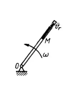 Решение задачи 14.2.11 из сборника Кепе О.Э.