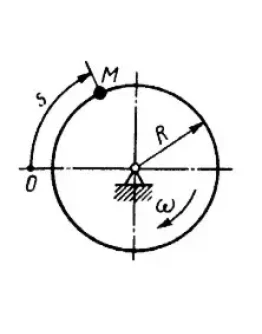 Решение задачи 14.2.12 из сборника Кепе О.Э.