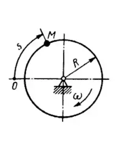Решение задачи 14.2.12 из сборника Кепе О.Э. Решение задачи 14.2.12 из сборника Кепе О.Э.