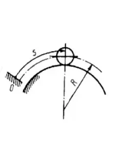 Решение задачи 14.2.17 из сборника Кепе О.Э.