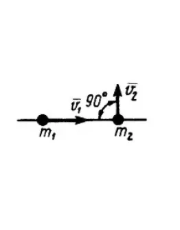 Решение задачи 14.2.23 из сборника Кепе О.Э.