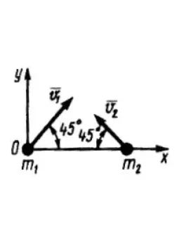 Решение задачи 14.2.24 из сборника Кепе О.Э.