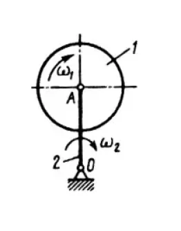Решение задачи 14.2.26 из сборника Кепе О.Э.