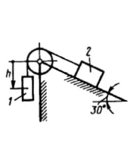 Решение задачи 15.1.14 из сборника Кепе О.Э.