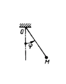 Решение задачи 15.2.4 из сборника Кепе О.Э.