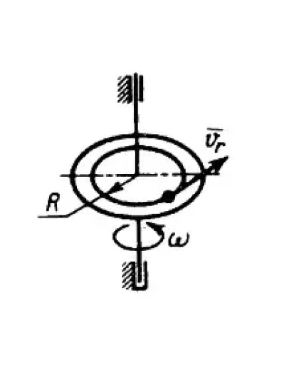 Решение задачи 15.2.6 из сборника Кепе О.Э.