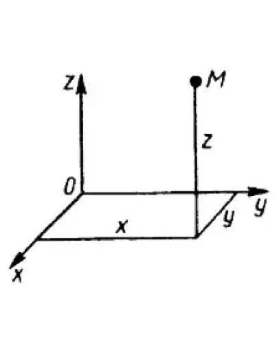 Решение задачи 15.2.8 из сборника Кепе О.Э. Решение задачи 15.2.8 из сборника Кепе О.Э.