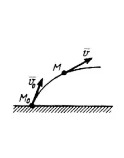 Решение задачи 15.3.3 из сборника Кепе О.Э.
