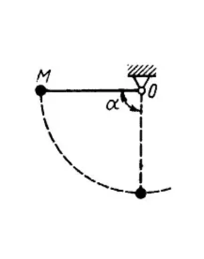 Решение задачи 15.3.6 из сборника Кепе О.Э.