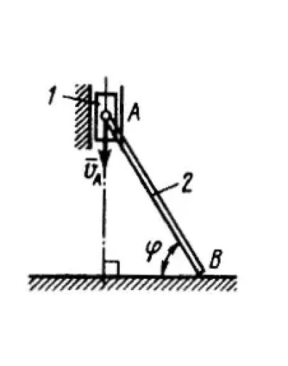 Решение задачи 15.5.7 из сборника Кепе О.Э.