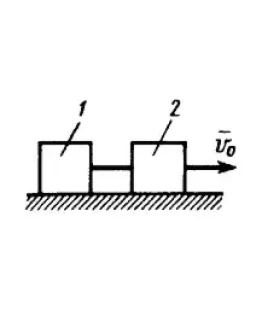 Решение задачи 15.7.3 из сборника Кепе О.Э. Решение задачи 15.7.3 из сборника Кепе О.Э.