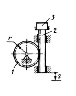 Решение задачи 15.7.6 из сборника Кепе О.Э. Решение задачи 15.7.6 из сборника Кепе О.Э.