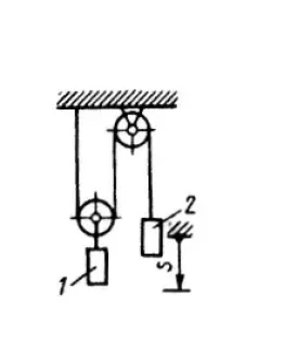 Решение задачи 15.7.9 из сборника Кепе О.Э. Решение задачи 15.7.9 из сборника Кепе О.Э.
