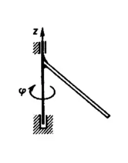 Решение задачи 16.1.2 из сборника Кепе О.Э. Решение задачи 16.1.2 из сборника Кепе О.Э.
