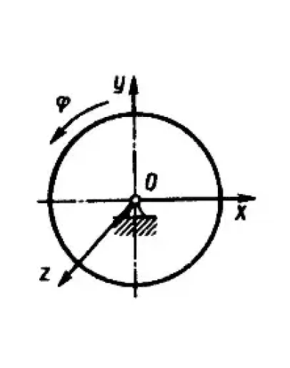 Решение задачи 16.1.3 из сборника Кепе О.Э.
