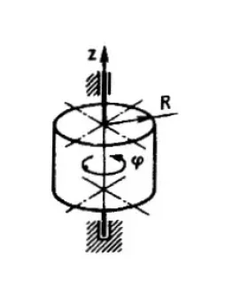 Решение задачи 16.1.5 из сборника Кепе О.Э. Решение задачи 16.1.5 из сборника Кепе О.Э.