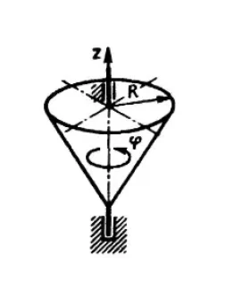 Решение задачи 16.1.6 из сборника Кепе О.Э. Решение задачи 16.1.6 из сборника Кепе О.Э.