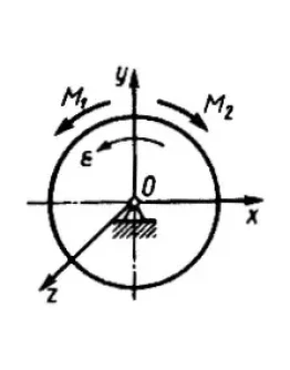Решение задачи 16.1.9 из сборника Кепе О.Э. Решение задачи 16.1.9 из сборника Кепе О.Э.
