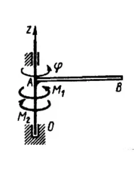 Решение задачи 16.1.10 из сборника Кепе О.Э. Решение задачи 16.1.10 из сборника Кепе О.Э.