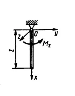 Решение задачи 16.1.14 из сборника Кепе О.Э. Решение задачи 16.1.14 из сборника Кепе О.Э.