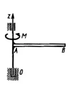 Решение задачи 16.1.15 из сборника Кепе О.Э. Решение задачи 16.1.15 из сборника Кепе О.Э.