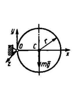 Решение задачи 16.1.18 из сборника Кепе О.Э. Решение задачи 16.1.18 из сборника Кепе О.Э.