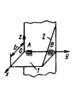 Решение задачи 16.1.19 из сборника Кепе О.Э. Решение задачи 16.1.19 из сборника Кепе О.Э.