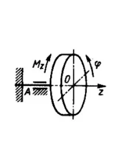 Решение задачи 16.1.21 из сборника Кепе О.Э. Решение задачи 16.1.21 из сборника Кепе О.Э.