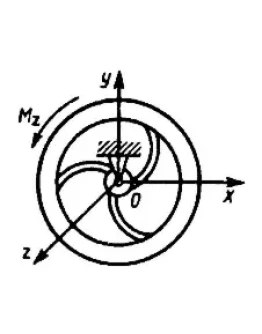 Решение задачи 16.1.22 из сборника Кепе О.Э.