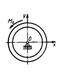 Решение задачи 16.1.26 из сборника Кепе О.Э.