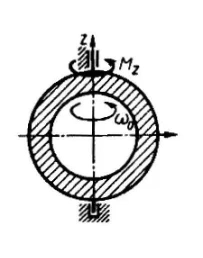 Решение задачи 16.1.27 из сборника Кепе О.Э. Решение задачи 16.1.27 из сборника Кепе О.Э.