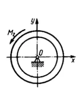 Решение задачи 16.1.28 из сборника Кепе О.Э.