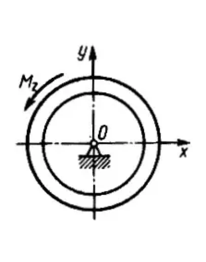 Решение задачи 16.1.28 из сборника Кепе О.Э.